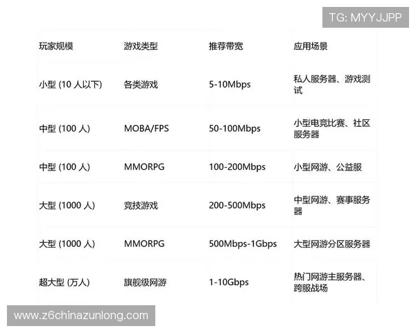 尊龙游戏平台客服支持多语言服务满足不同地区玩家的多样化需求 尊龙游戏平台客服支持多语言服务满足不同地区玩家的多样化需求