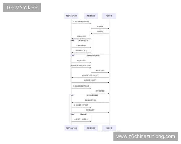 尊龙旗舰厅登录线路详细介绍，帮助玩家轻松找到最优登录通道方案