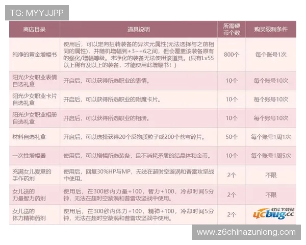 凯时客户端官网最新版本更新内容及优化性能提升全面解析 凯时客户端官网最新版本更新内容及优化性能提升全面解析